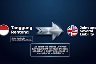 do professional english to bahasa indonesia and bahasa indonesia to english