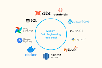 do data engineering for your big data projects