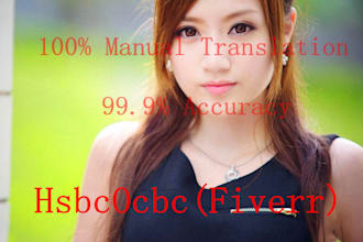 professional help you translate English article into Chinese  Article