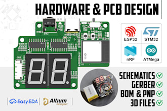 do pcb designing, gerber, bom, pnp in easyeda design software
