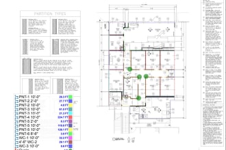 prepare paint material takeoff and cost estimates