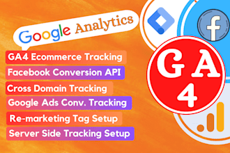 setup google analytics 4, ga4, meta facebook pixel conversion API via gtm