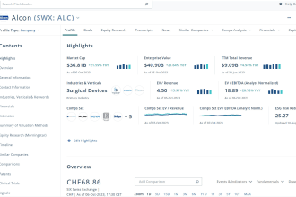 find any company data from pitchbook
