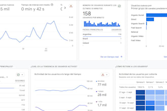 going to boost your website traffic with facebook ads
