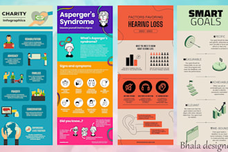 create business infographic design, roadmap, flowchart, graph, diagram