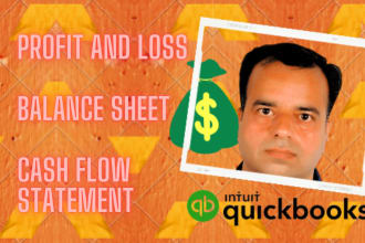 do profit and loss statement, balance sheet statement and cash flow statement