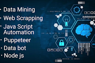 do web scraping with nodejs, puppeteer js, puppet