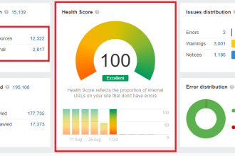 do technical SEO and increase ahrefs score above 90