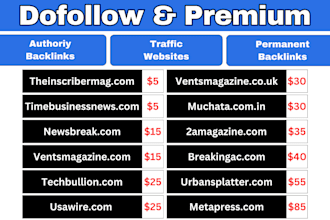dofollow guest post backlinks and premium guest post