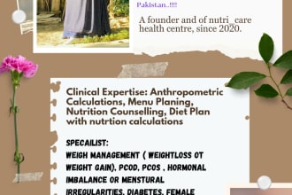 design a personalized diet plan for women health issues