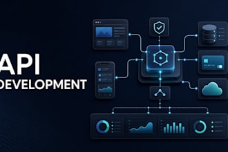 build secure apis and integrate your software systems