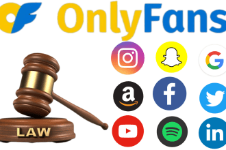 send dmca takedown notice to report,fb,google,tiktok,yt,ig,onlyfans,leaked,dmca