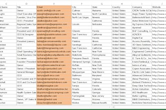 do b2b lead gen for any industries and location