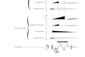 digitally engrave any kind of contemporary music