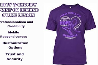 design a profitable print on demand shopify and etsy store, etsy store