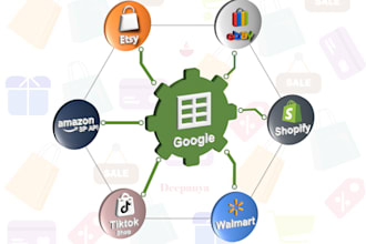 integrate amazon sp API, shopify, etsy shop with google sheets