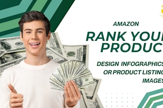 design amazon product infographics or product listing images
