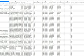 custom data extraction and ai driven data intelligence