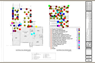 do electrical take off and cost estimation