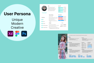 do user personas, user journeys and user flows