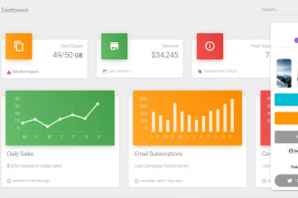 full stack web developer dot net web api angular javascript react js