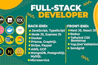 be your full stack developer with node js react js next js docker graphql aws
