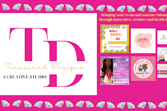 design the perfect business card, logo or flyer