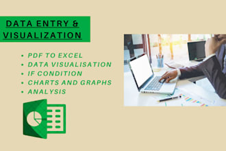visualize your data excel dashboard, vba, charts, and graphs