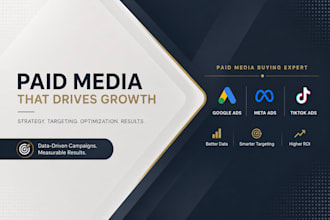 scale your ecommerce sales with meta and google ads