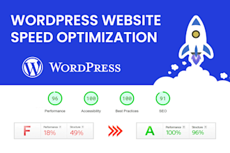optimize wordpress speed and improve your page speed score