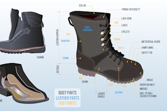 draw an informative vector illustration of any object