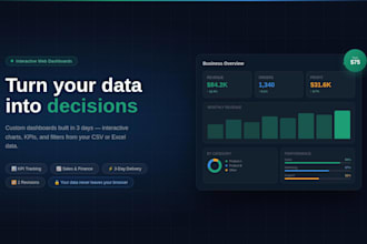 build interactive dashboards for business tracking