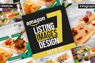 do amazon a plus content,amazon listing picture and amazon storefront design