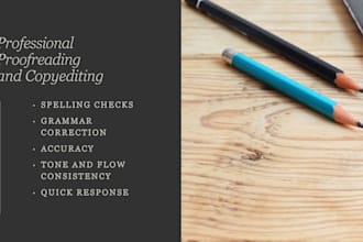 proofread and edit your content