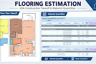 prepare flooring estimates and material takeoff for your project