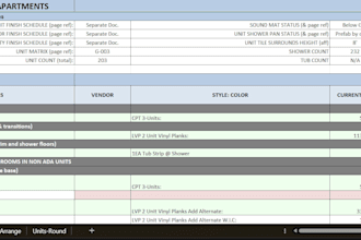 flooring cost estimation for lvt, tile, carpet, sealed concrete, rubber flooring