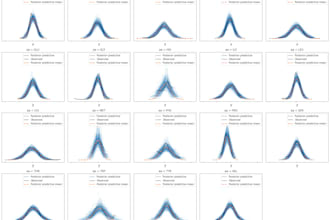 do data analysis and insights with python