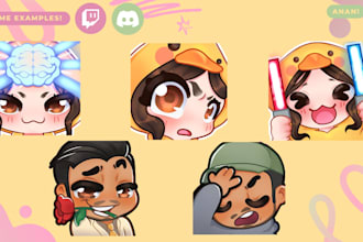 do cute custom emotes in 24h for twitch