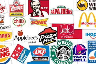 make a franchise model and document for you