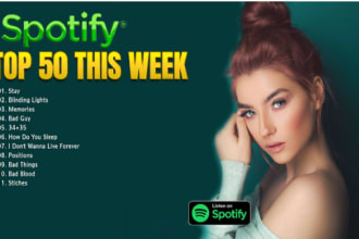 do viral organic  playlist curators for music