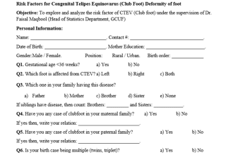 create and improve likert scale questionnaire with expertise reliability and cvi
