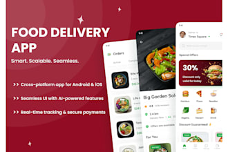 provide best food app
