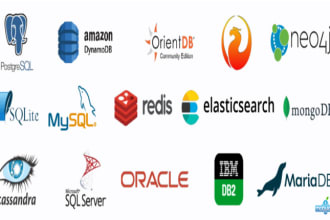 help you in any task related to oracle,teradata,db2,sql server,my sql,postgres