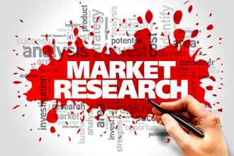 do competitor analysis and market research for your business