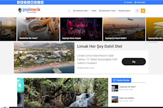 be publishing a guest post on the travel blog site