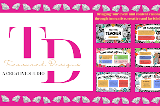 design the perfect presentation for your next event