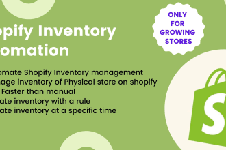 do shopify inventory automation for growing stores