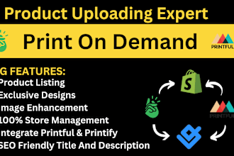 upload products on printify, printful,etsy store