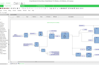 do plc, hmi programming and scada design for your factory or project