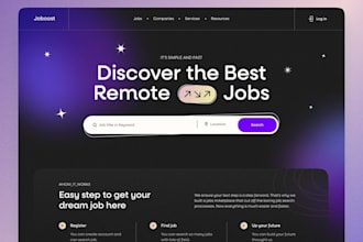 create your custom saas ai platform